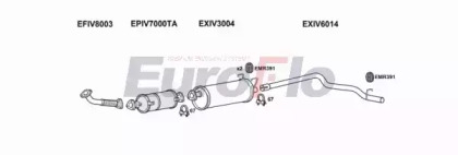 Система выпуска ОГ EuroFlo IVDAI30D 7005S